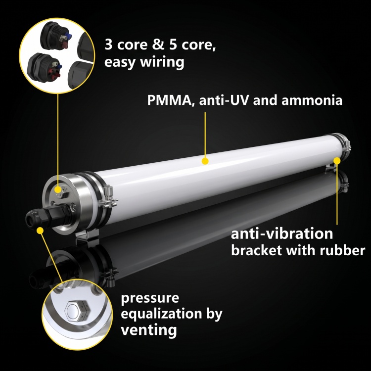 Linkable LED Tri-proof Light Fixture PMMA Housing Corrosion Proof LED Tubular Lighting IP69K LED Tubular Tri-Proof Light