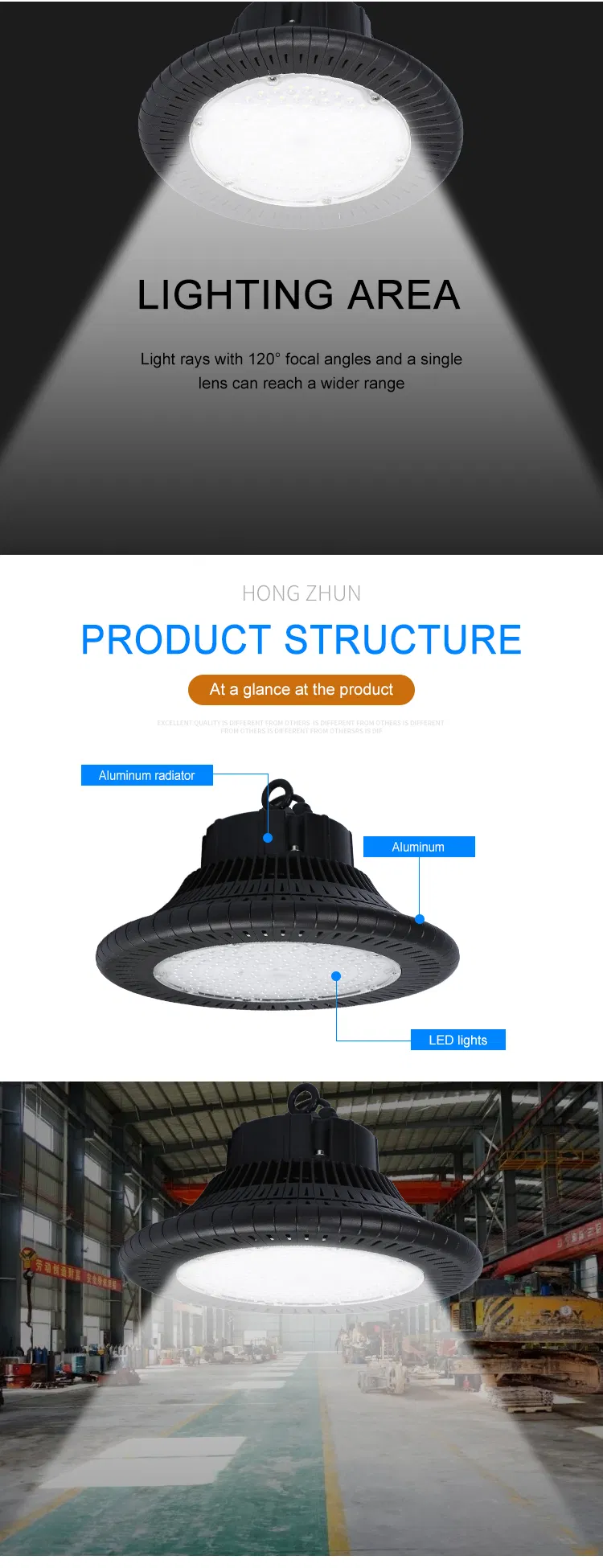 UFO LED High Bay Light Features