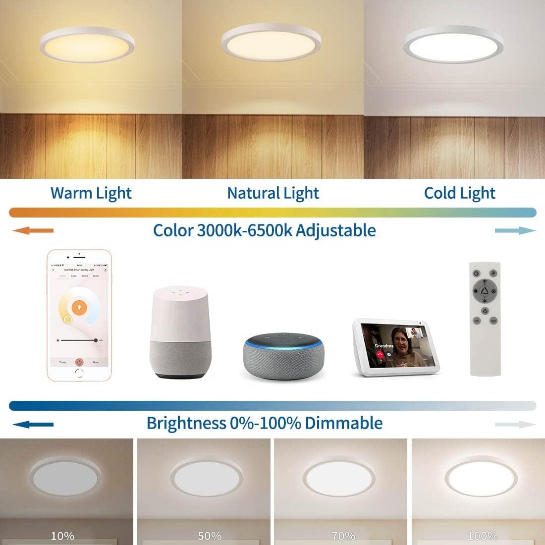 Front Light Control Display