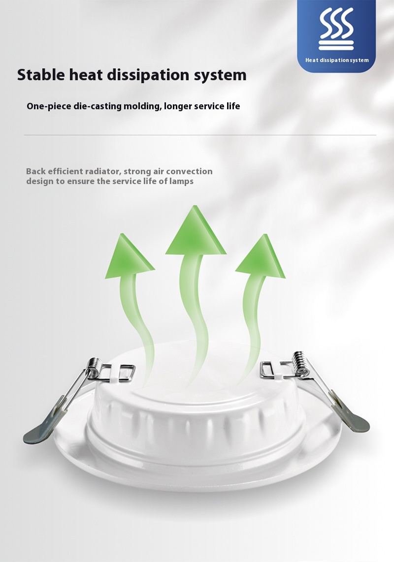 Led Downlight Recessed Kitchen Home Lamps 220V Ultra Thin Panel Lights 7W 9W 12W LED Down Light Spot Led Ceiling Lamp