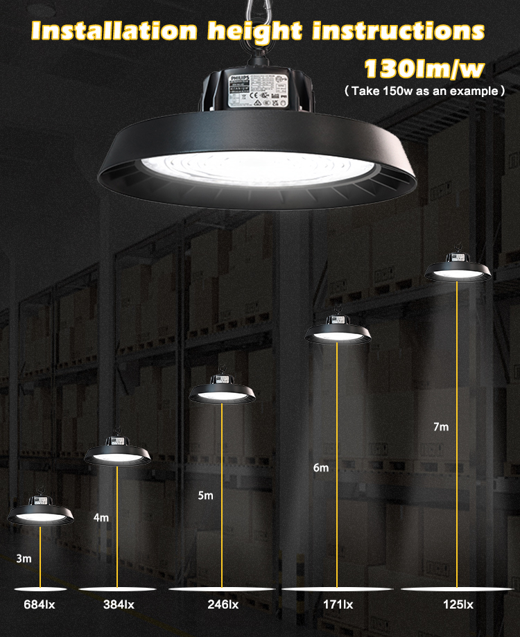 Product View 7