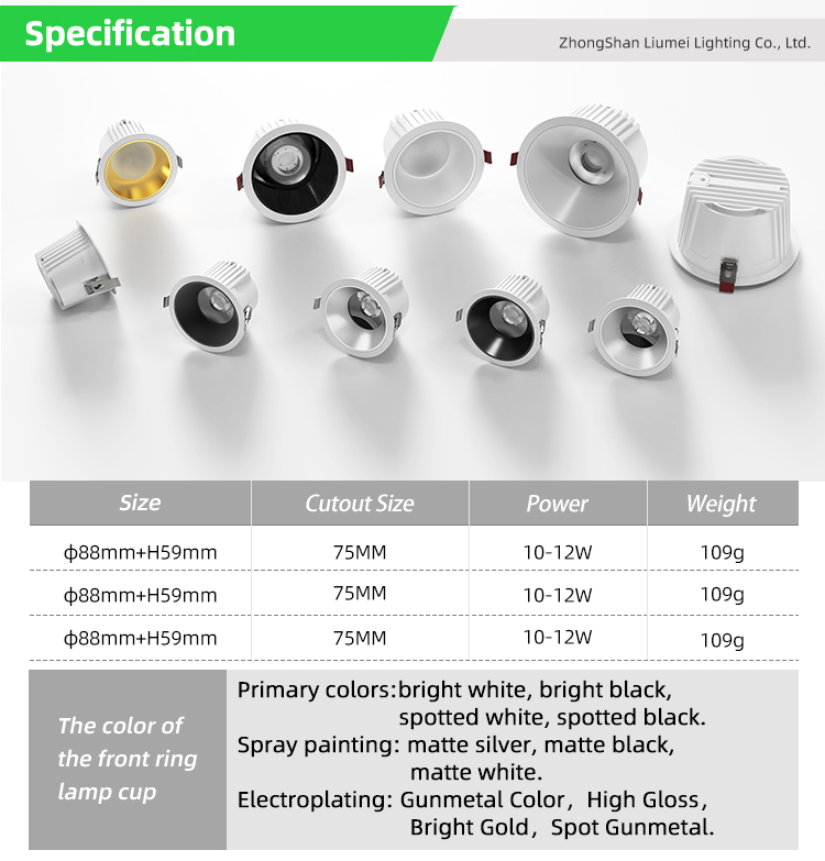 Product View 2