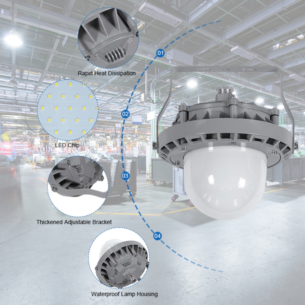 Customizable Durable 50W 100W 150W High Lumen IP66 Waterproof CE Certified Explosion Proof LED Tri-Proof Industrial Lighting for