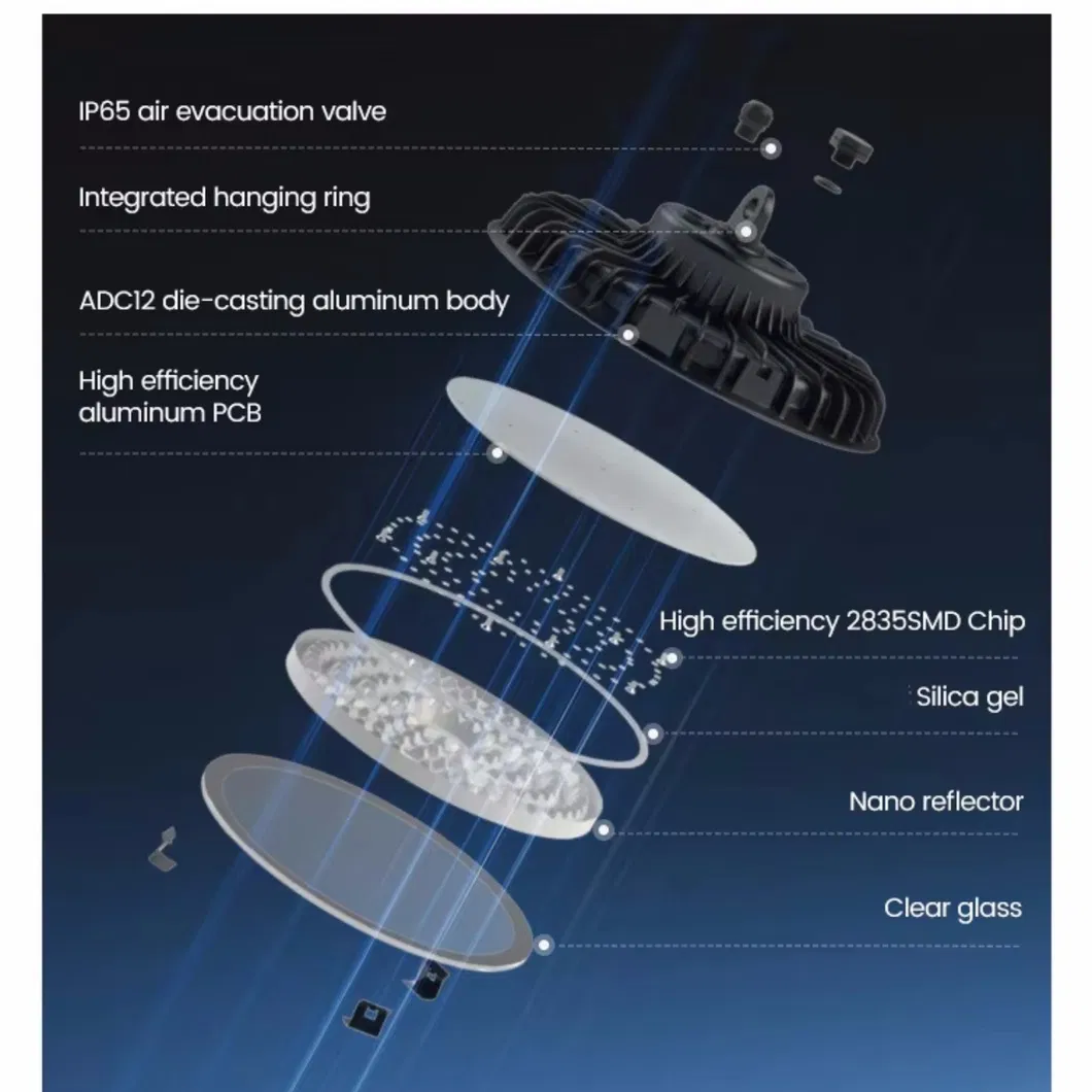 Super Bright 100W UFO LED High Bay Lights 6500K Waterproof IP65 Commercial Lighting Industrial Warehouse LED High Bay Lamp