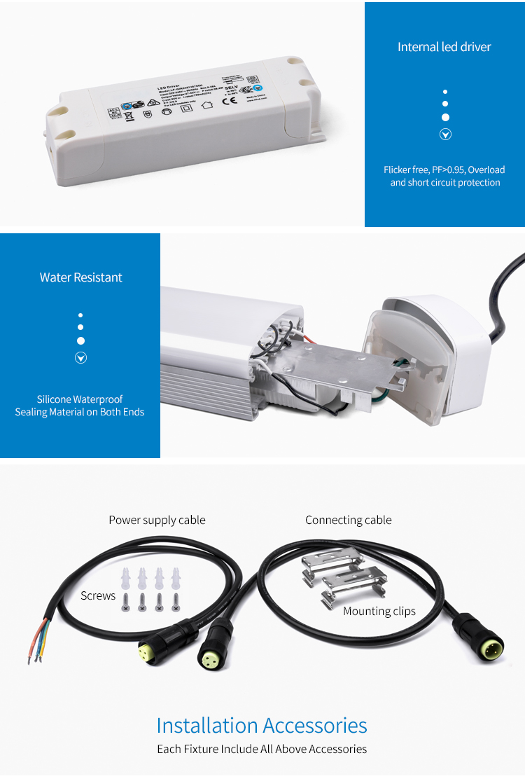 Tri-proof LED Lamps setup