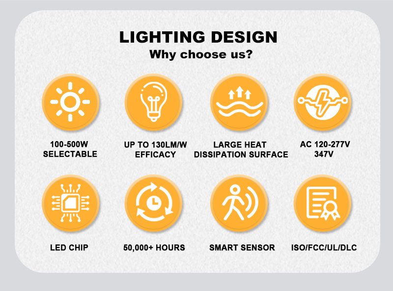 LED Light Showcase 2