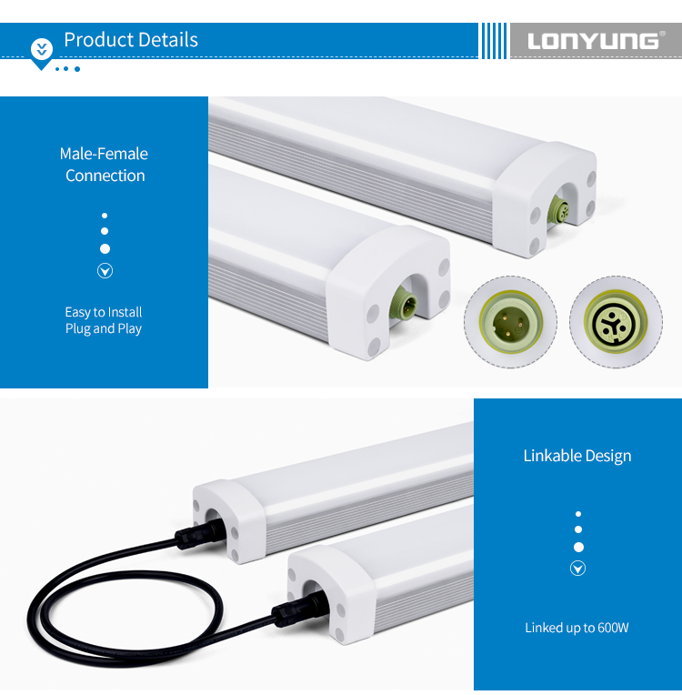 Tri-proof LED Lamps detail view
