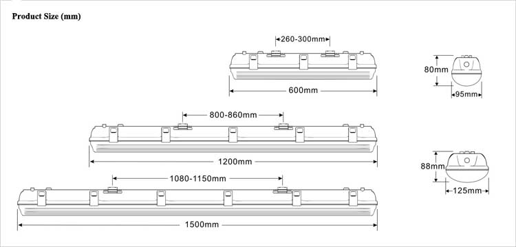 Product Detail 4