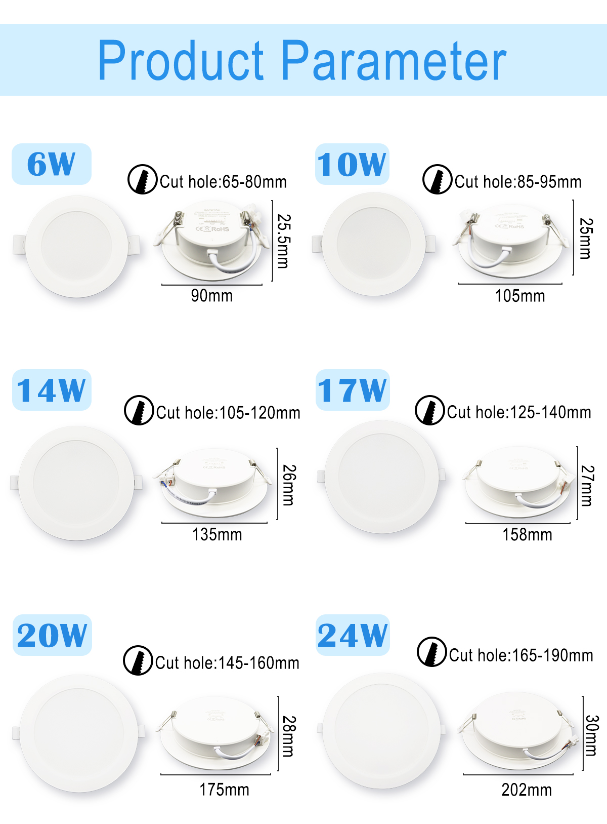 2.5C for Round Energy Conservation 6W AC100-240V 3000K4000K6000K Easy Installation Ceiling Thin Led Downlight for Large Malls