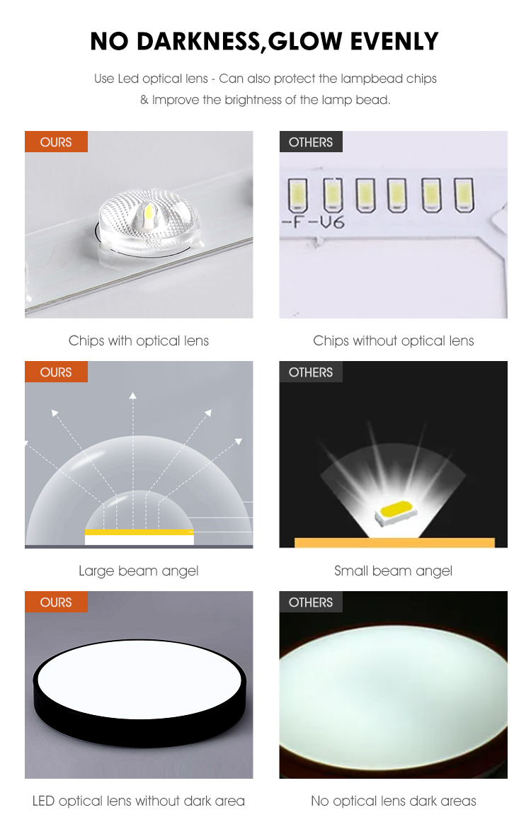 Product Detail Image 4