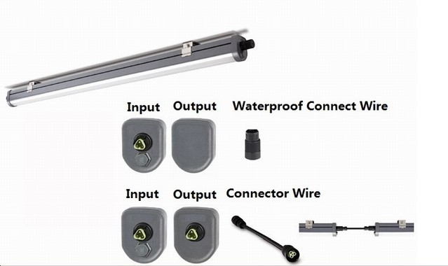 ONN-J02 IP65 Tri-proof Led Tube Light 600MM/1200MM 20W/40W