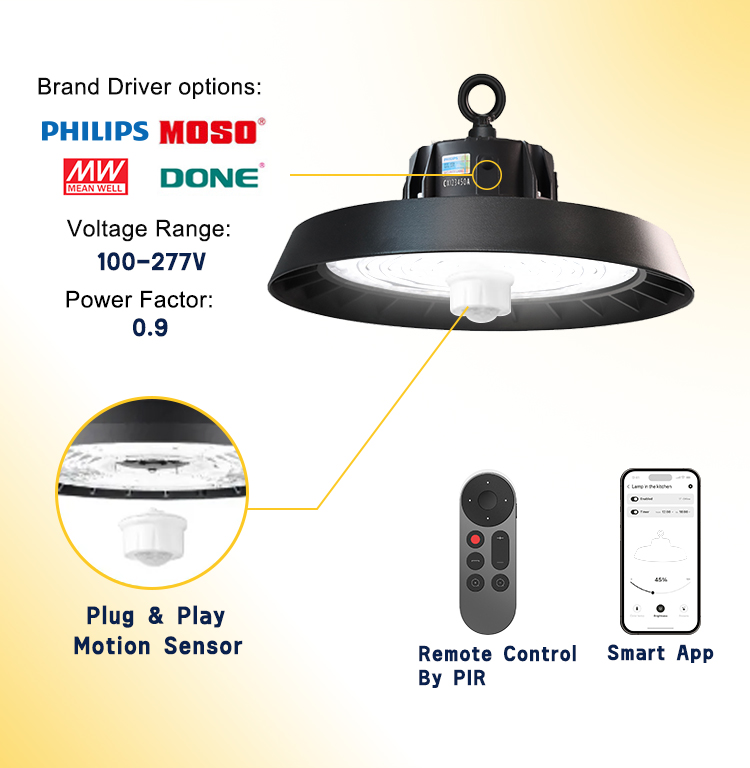 Product View 1