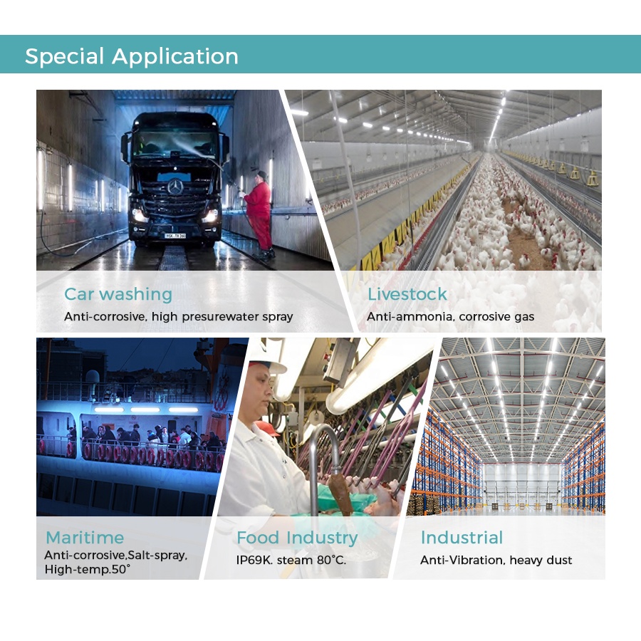 Application Environments