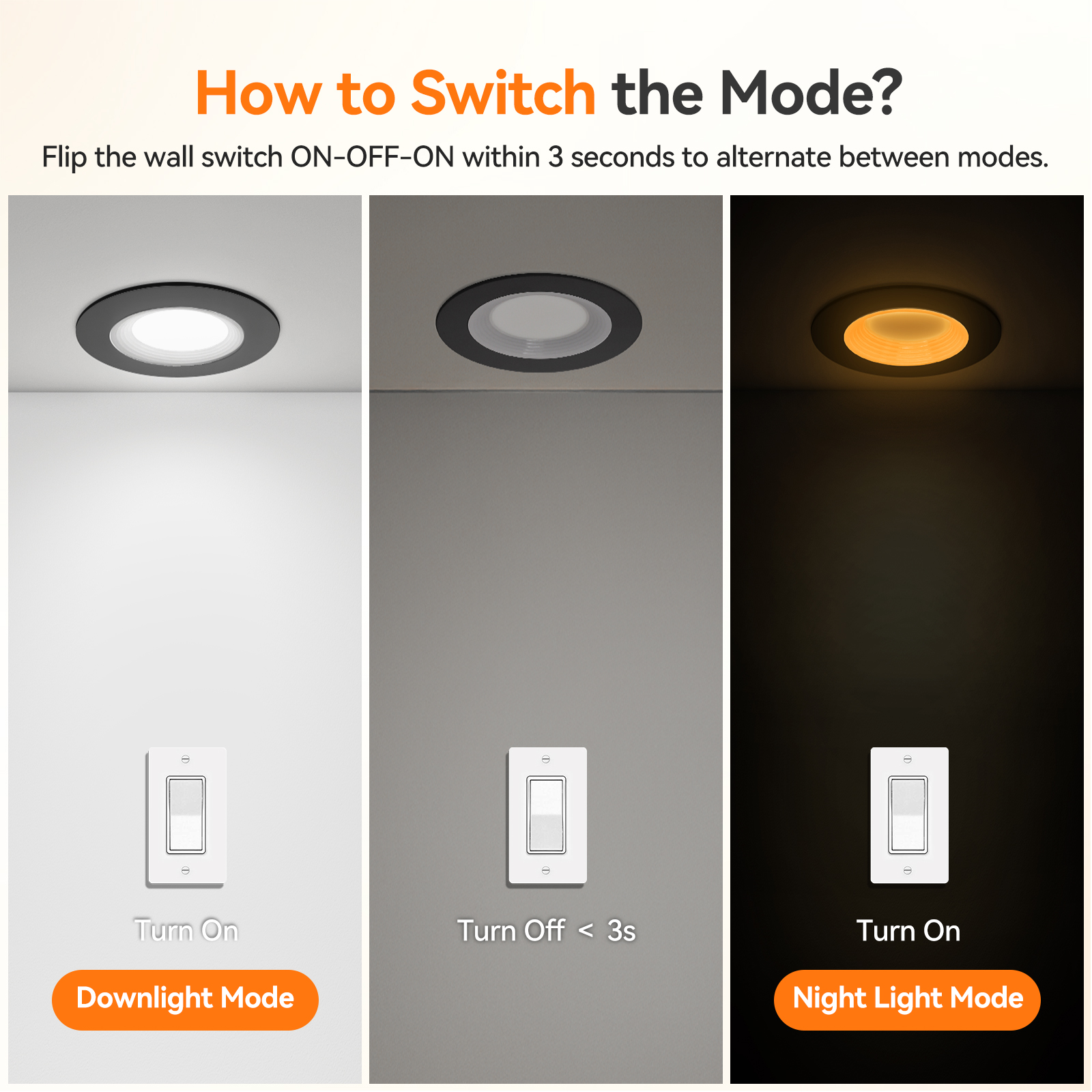 Ultra Anti-Glare 6W LED Recessed Downlight USA Direct 5CCT 680lm Night Light Mode Flicker-Free Slim Panel for Home ETL