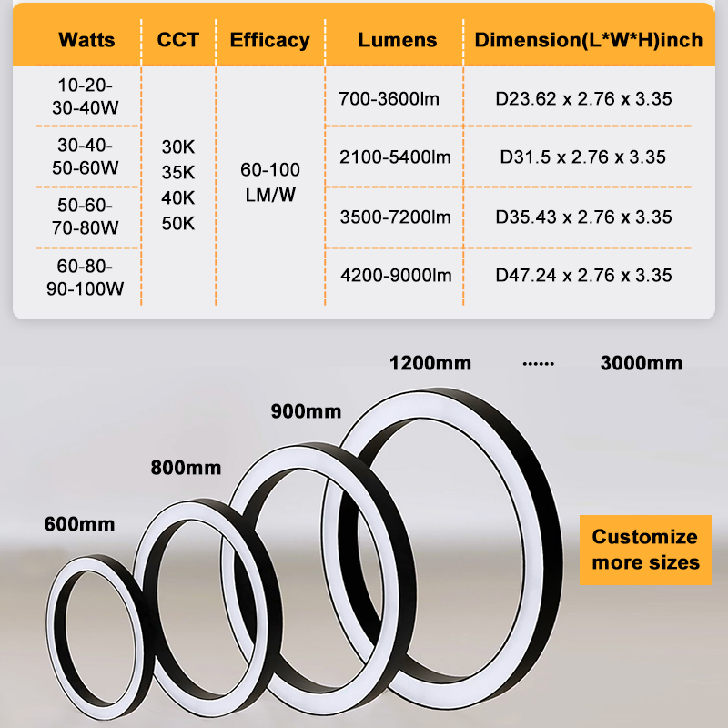 Indoor Office Ceiling Suspended Hanging Circle Soundproof Chandelier Round Oval Dimmable Ring Lamp Acoustic Led Linear Light