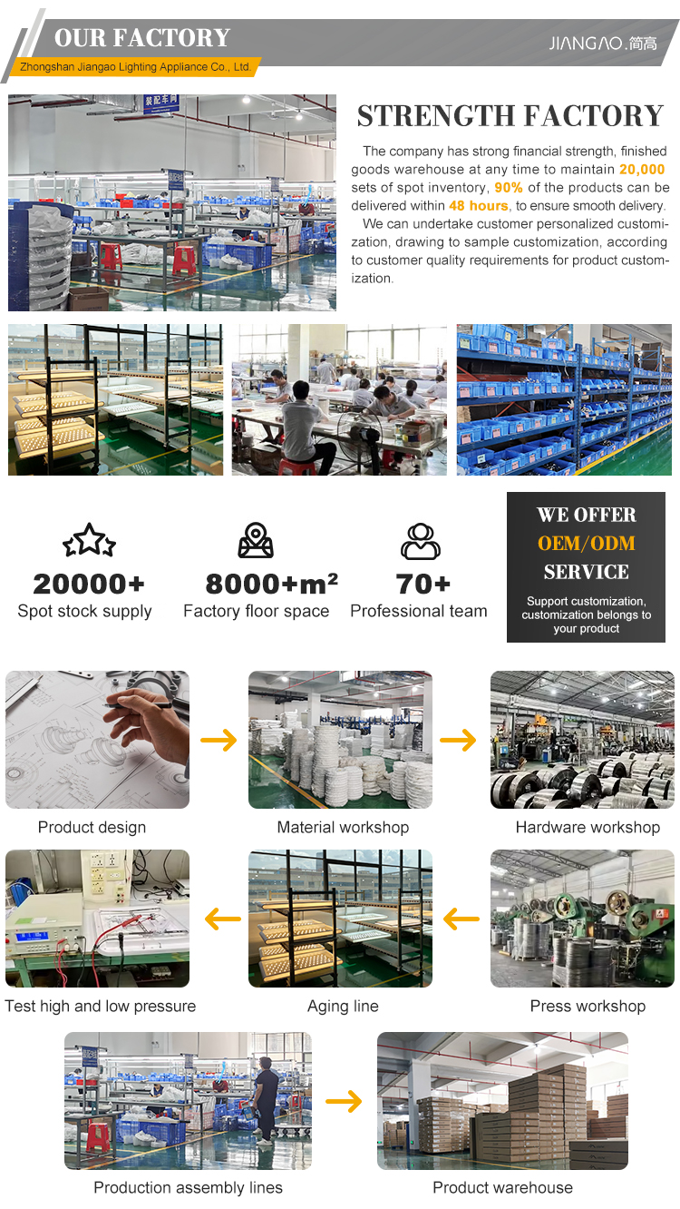 Company Image 2