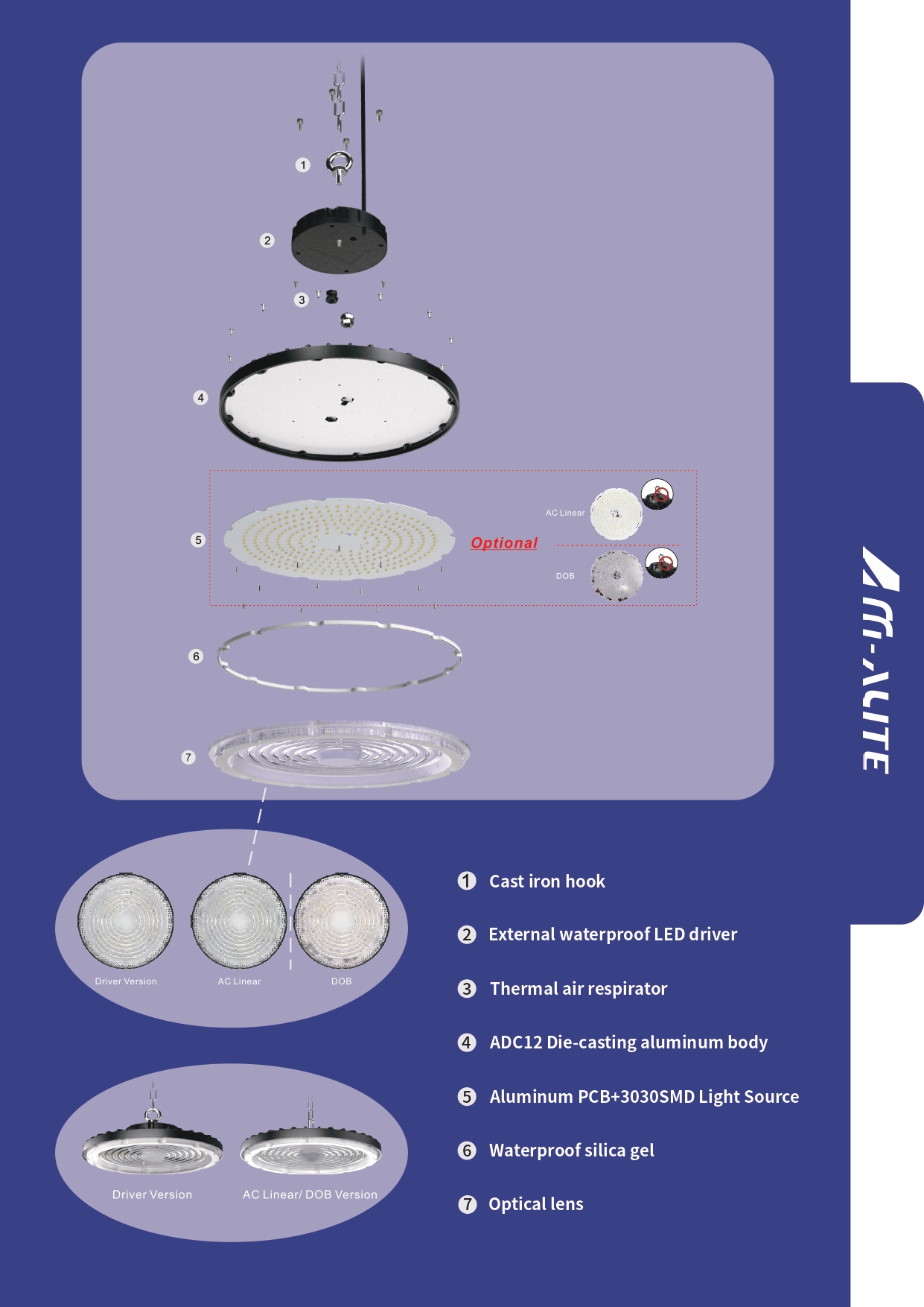 Product Details 2