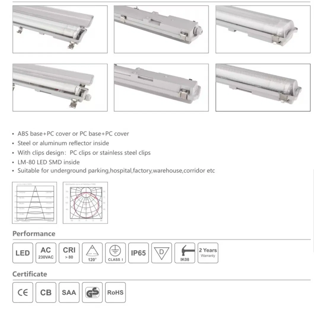 Linear Triproof Light Detail