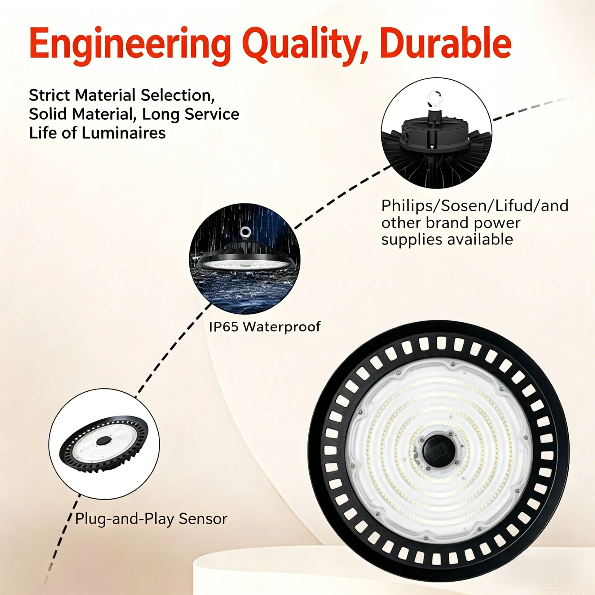 240W UFO High Bay Light Anti Glare LED Industrial Ceiling Lamp High Lumen Waterproof Energy Saving Light for Factory Workshop Warehouse Garage