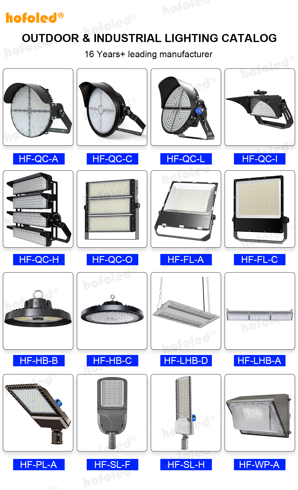 Recommended Products