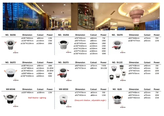 LED Lighting Product Designs