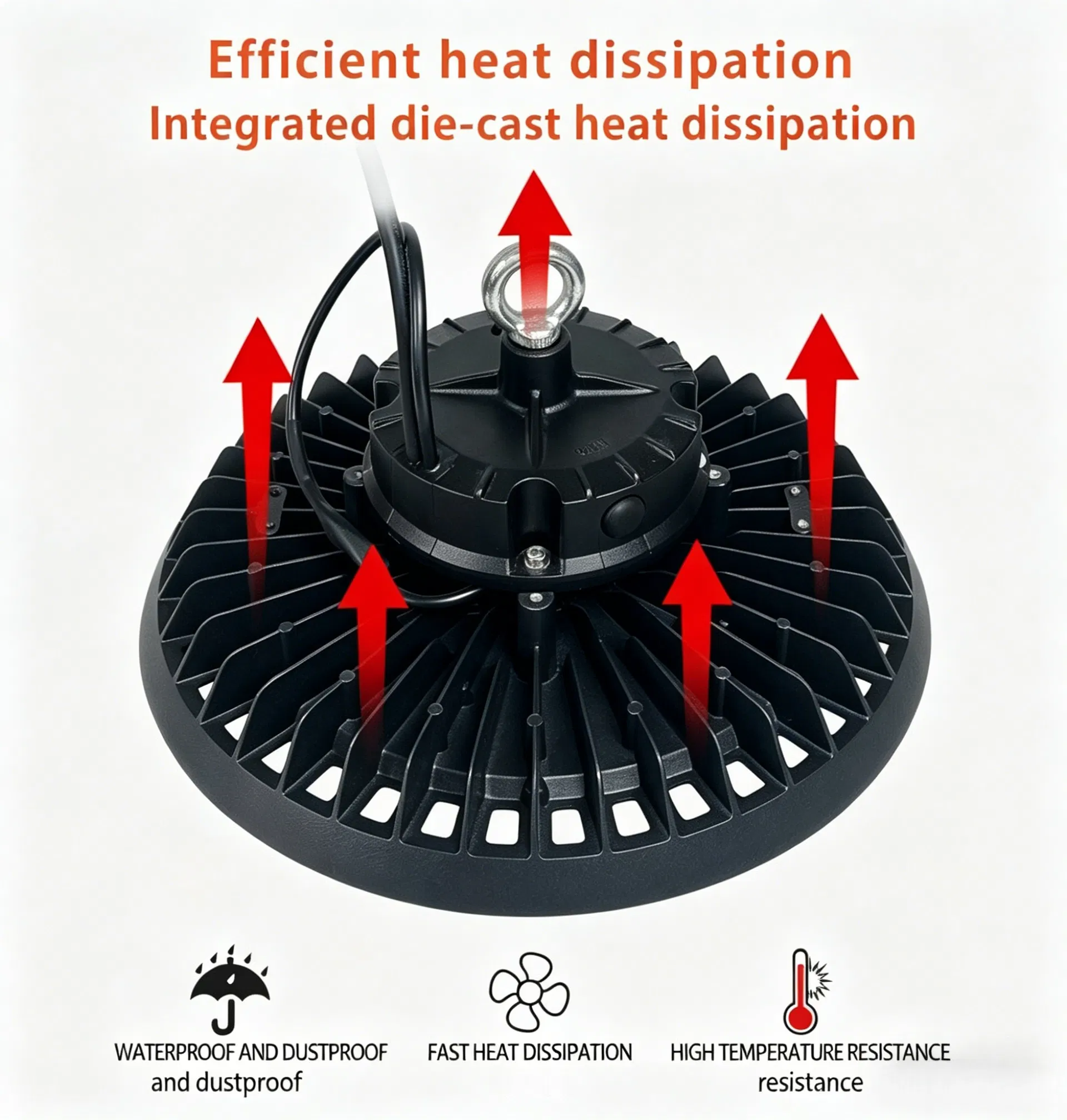 240W UFO High Bay Light Anti Glare LED Industrial Ceiling Lamp High Lumen Waterproof Energy Saving Light for Factory Workshop Warehouse Garage