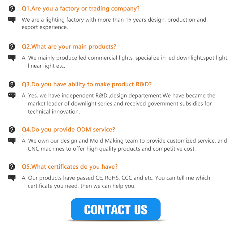 FAQ Details Map