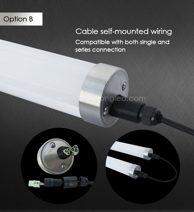 NSF Certified IP69K IK10 LED Tri-proof Light for Food Processing, 316 Stainless Steel PMMA Anti-corrosion Tubular Light