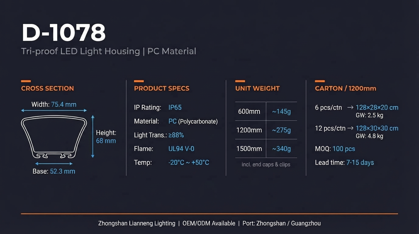IP65 2FT Surface-Mounted LED Tri-proof Ceiling Batten 16W Linear Light 130lm/W Ra80 50000 Hours Lifespan 3-Year Warehouse