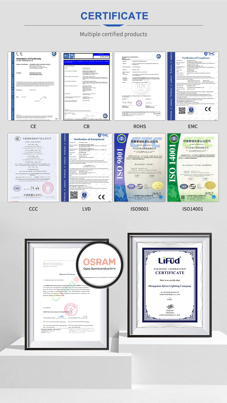 Certifications Grid