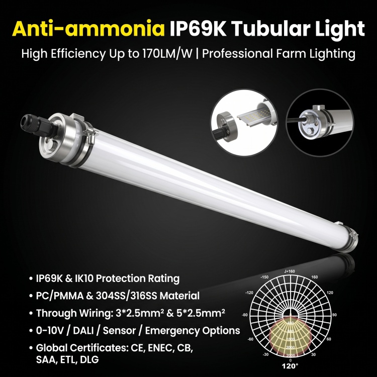 Linkable LED Tri-proof Light Fixture PMMA Housing Corrosion Proof LED Tubular Lighting IP69K LED Tubular Tri-Proof Light