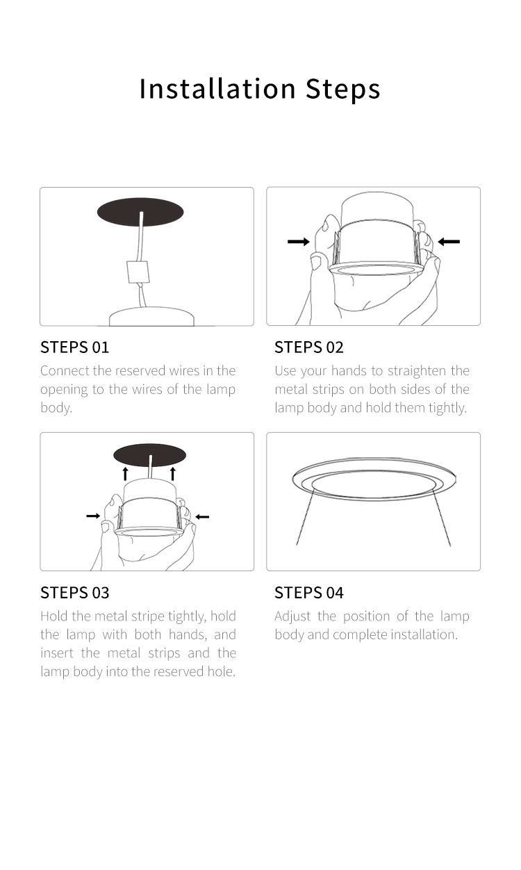 Installation Steps Diagram