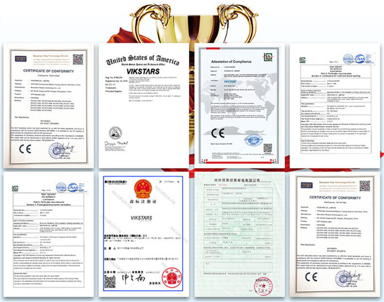 Product Compliance Certificates