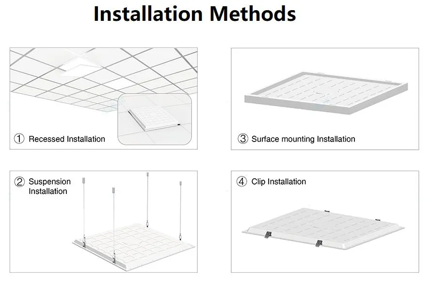 LED Panel Light Installation Guide