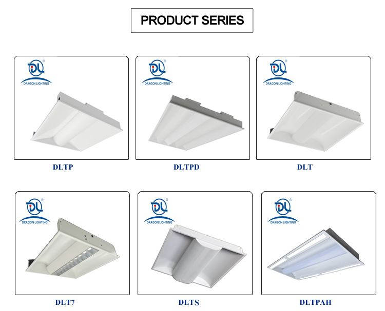 36W Led Skylight Panels Led Flush Mount Ceiling Light 85LM/W Led Light
