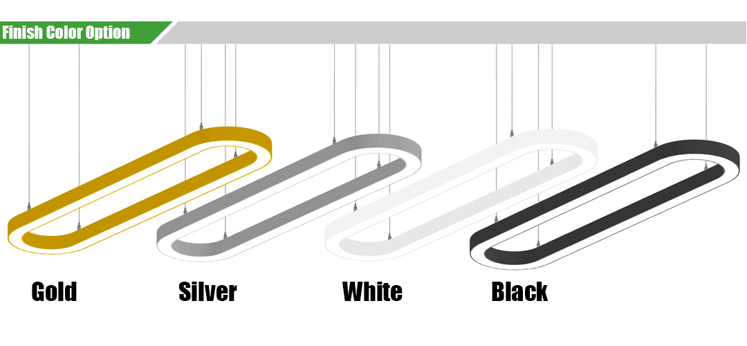 Product Details Highlight