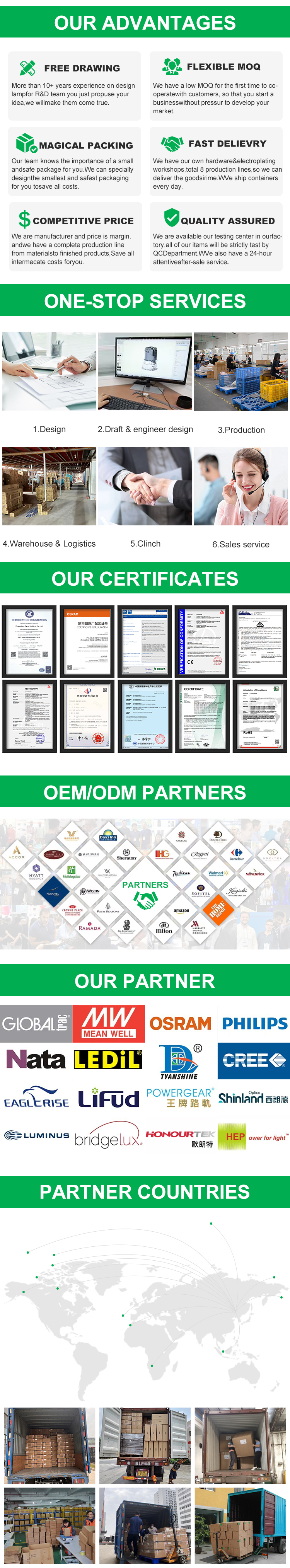 Product Specification Chart