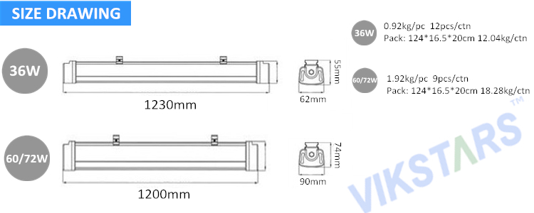 LED Tri-proof Batten Tube Size Chart