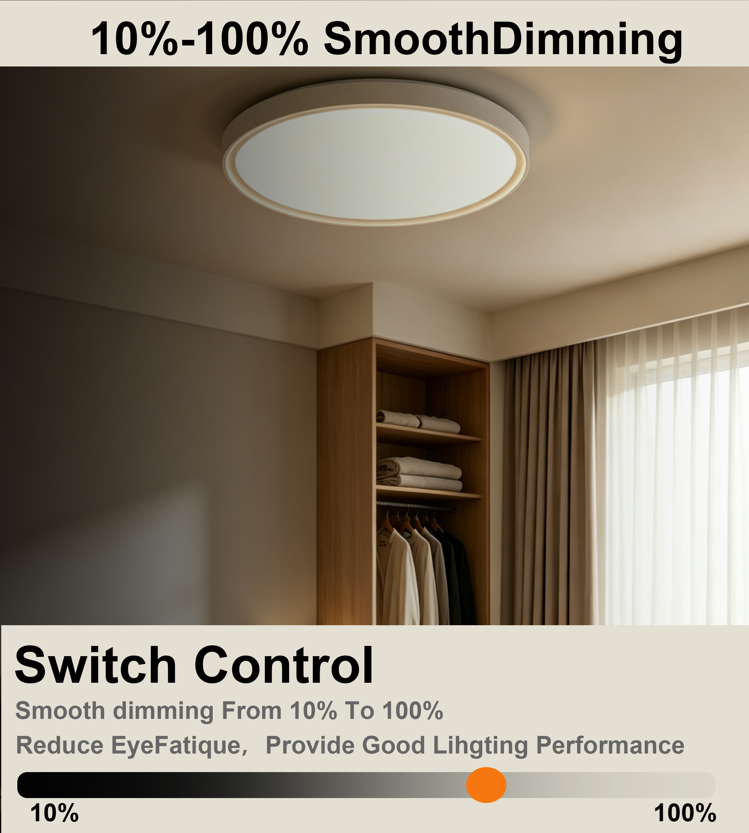 Modern LED Three Proof Ceiling Light Round Slim Flush Mount Lamp Indoor Bedroom Living Room Lighting Surface Mounted Fixture