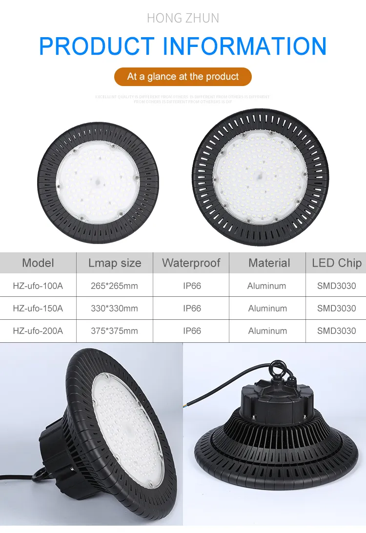 UFO LED High Bay Light Installation