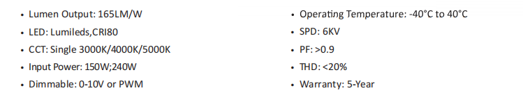 Product Specifications Sheet 1