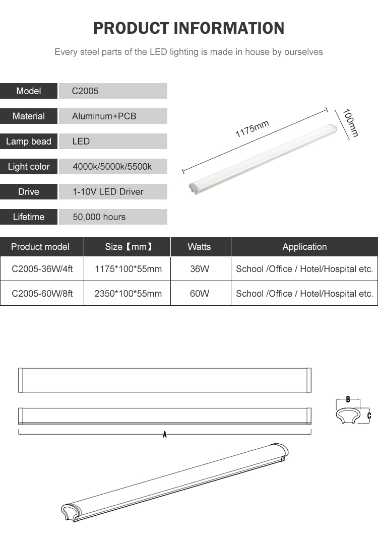 Product Details 4