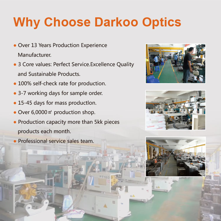 Optic Cob Led Ceiling Light Lenses 3