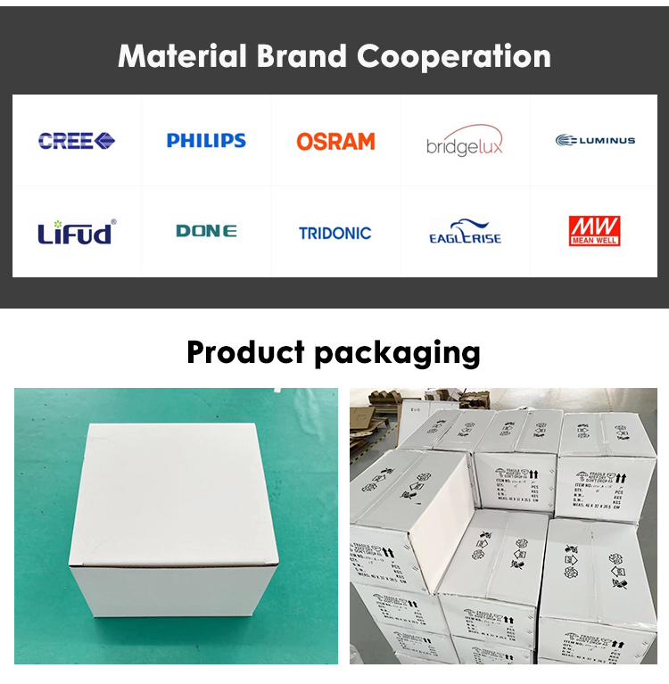 Product Packaging Box