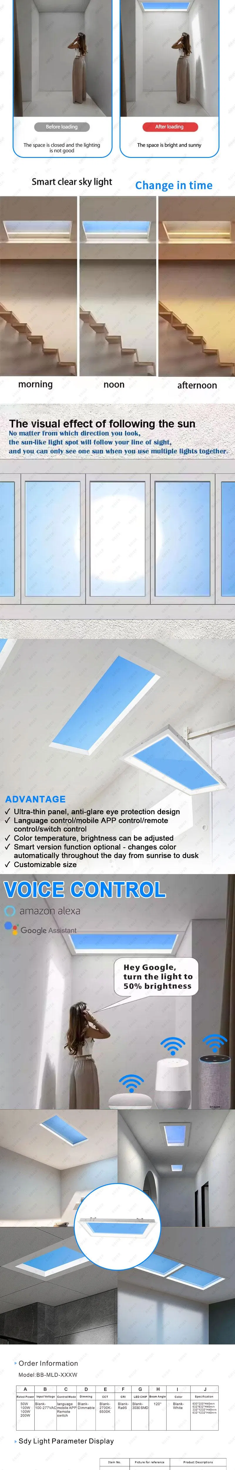 Smart Blue Sky Ceiling Light Details