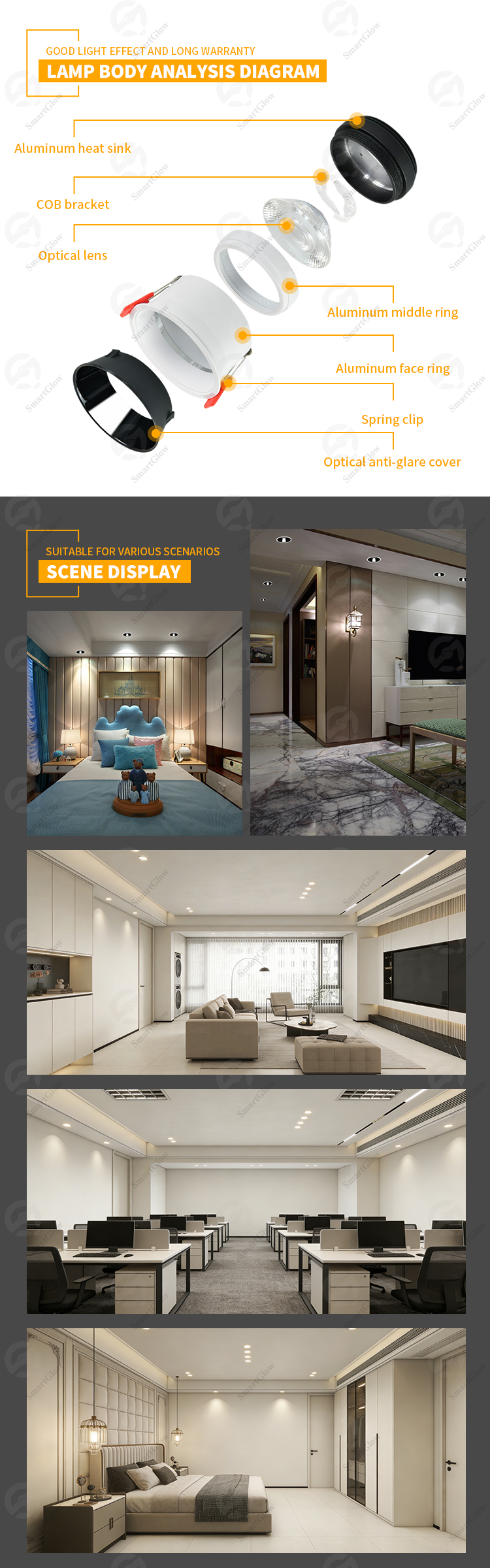 Recessed COB Light features