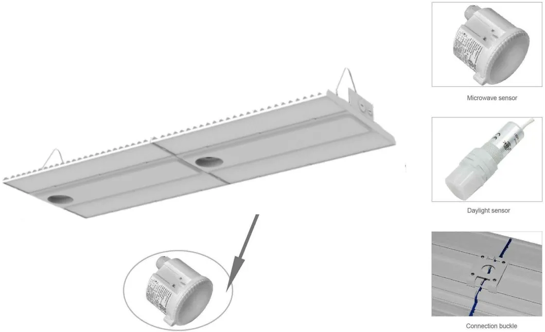 Installation Methods