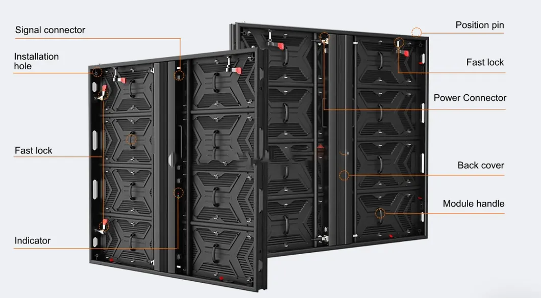 Perfect Cabinet Design