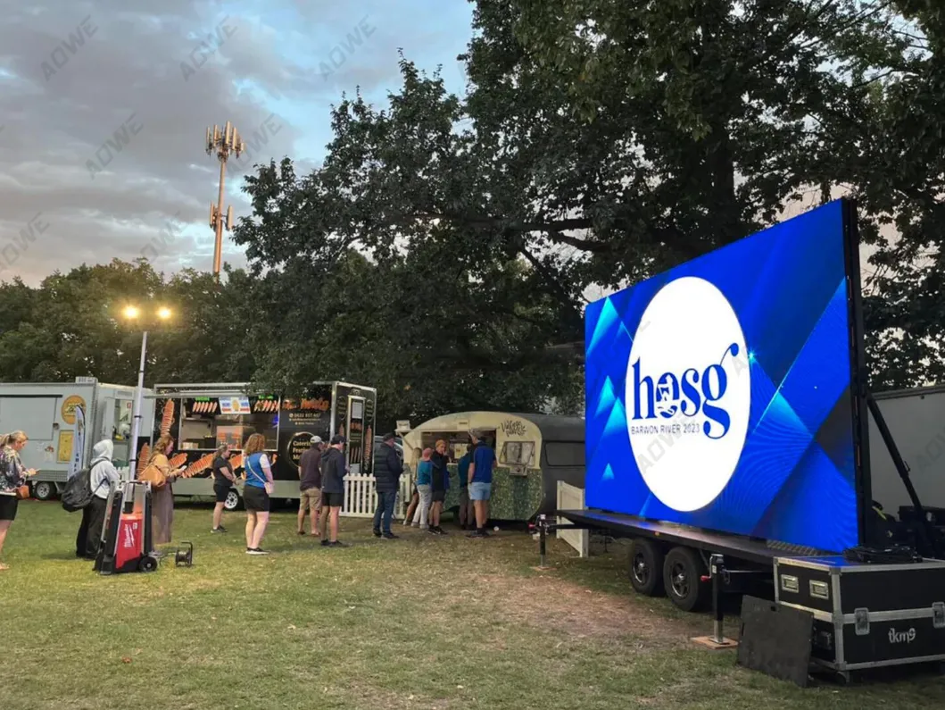 Australia LED Display