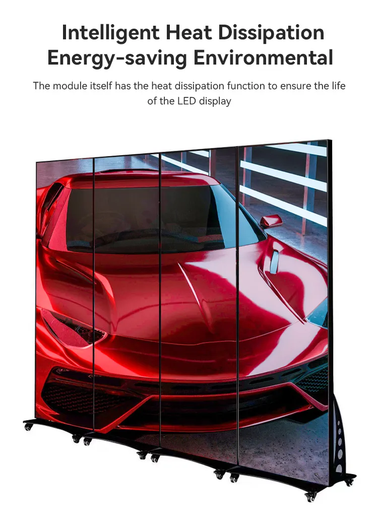 Customized Size Display